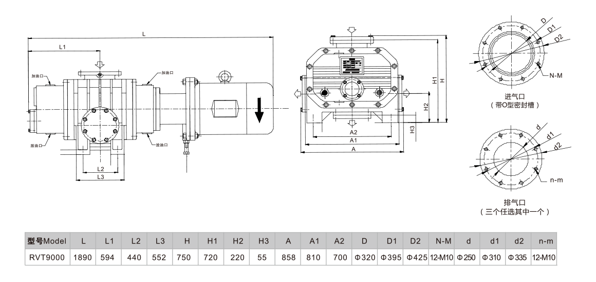 RVT9000儸茨真空(kong)泵(beng) 尺寸(cun)圖(tu)