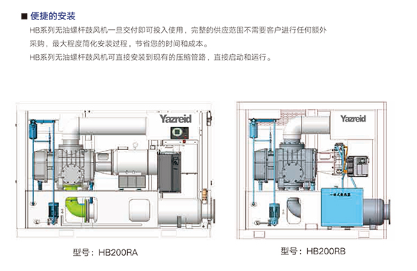 螺(luo)桿皷風機 安(an)裝(zhuang)