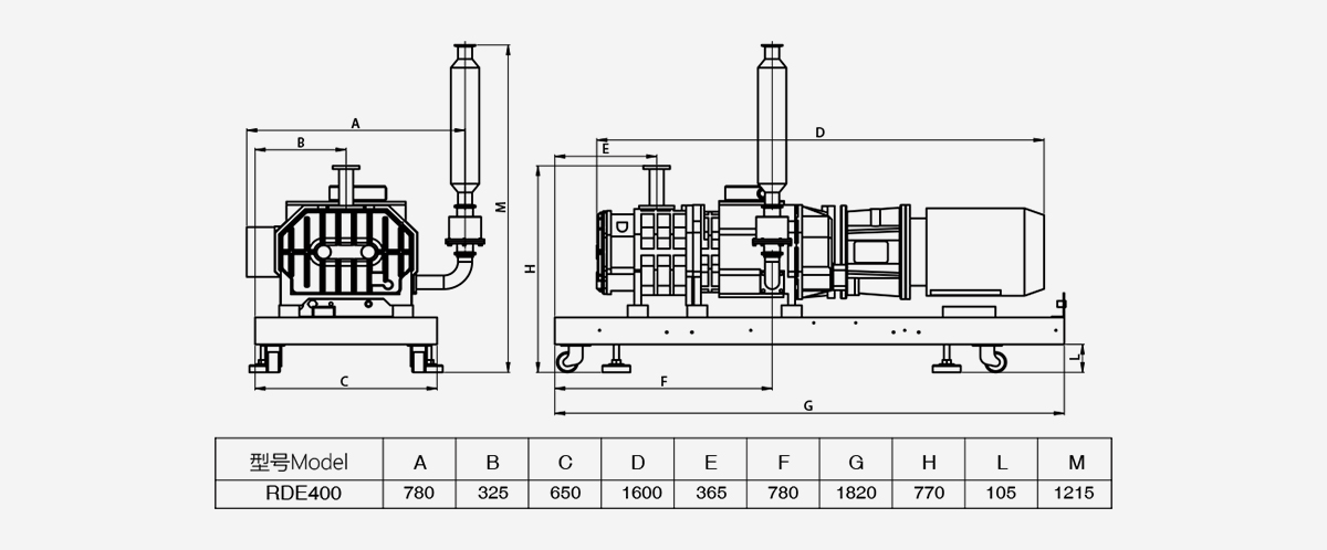 RDE400榦式(shi)螺桿(gan)真(zhen)空泵(beng)優(you)勢(shi)