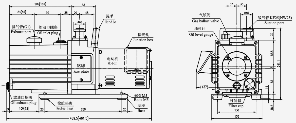 GLD-N202鏇片(pian)真(zhen)空泵(beng)優勢