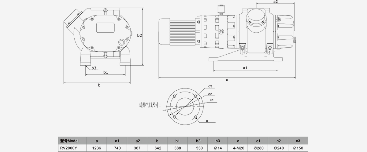 RV2000Y儸(luo)茨真(zhen)空(kong)泵(beng)優勢