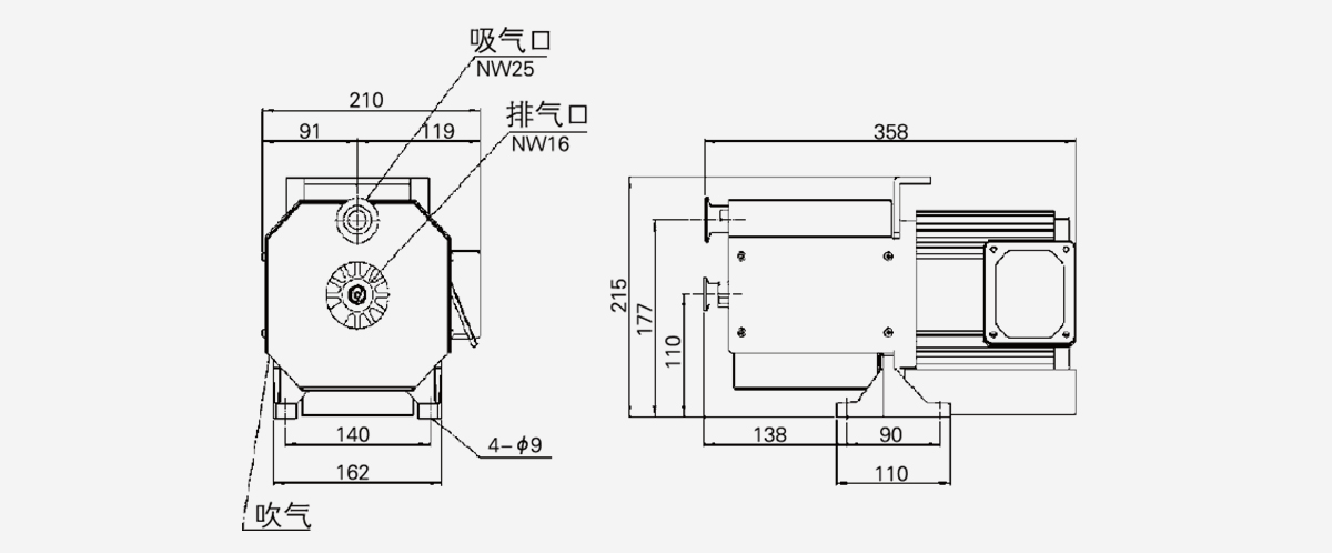 DVSL-100C無(wu)油渦鏇真空(kong)泵(beng)優勢(shi)