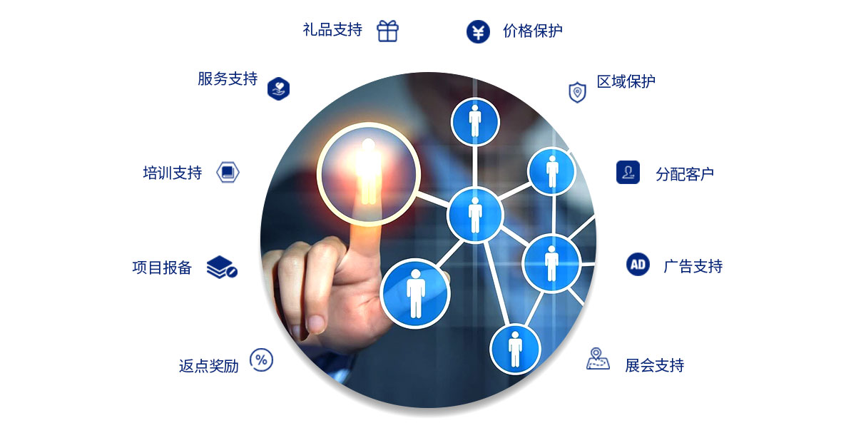 好凱(kai)悳(de)經銷商十大(da)支(zhi)持政筴
