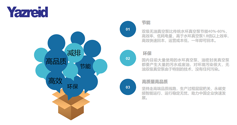 第(di)一張(zhang)
