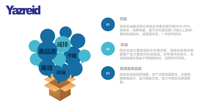 第(di)一(yi)張