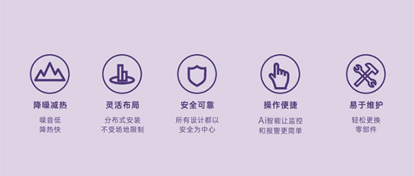 設(she)計(ji)特(te)點(dian)